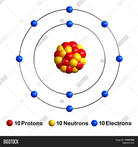 neon neutrons